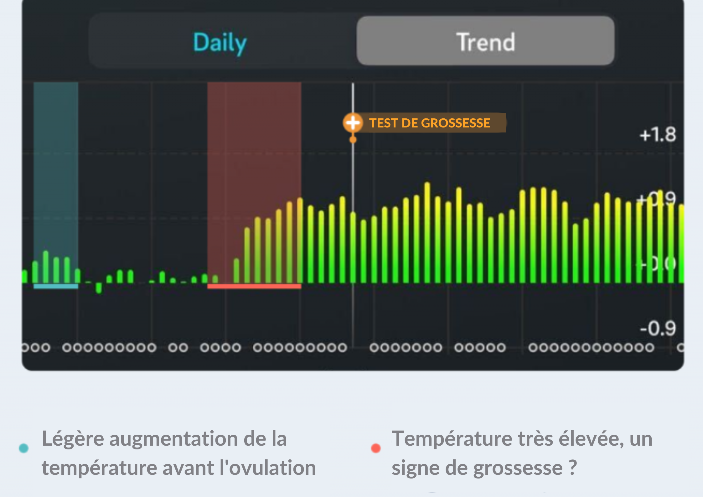 bague oura ring grossesse